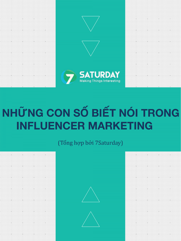 Những con số biết nói trong Influencer Marketing