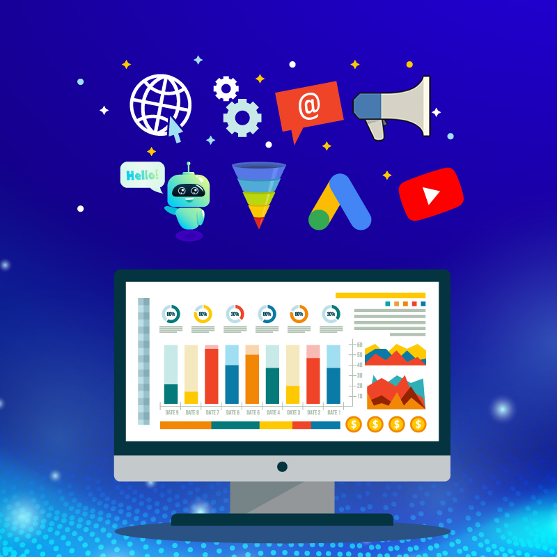 Tiếp thị kỹ thuật số tích hợp AI