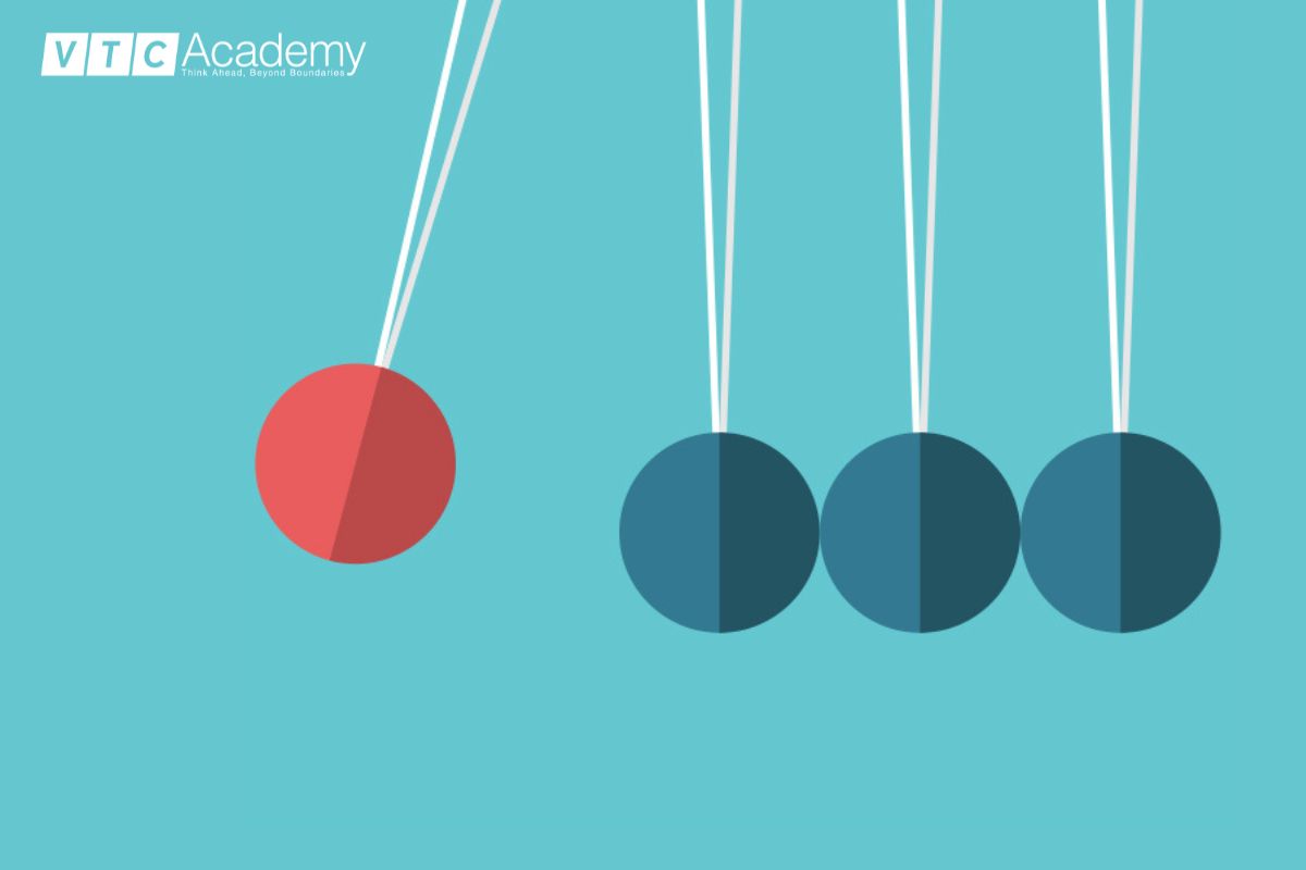 Những nguyên lý và nguyên tắc quan trọng trong thiết kế đồ họa 18 doi-xung-bat-doi-xung