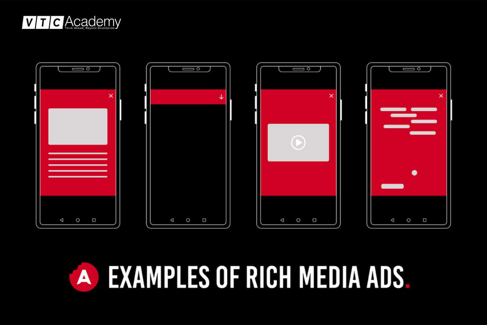 Display Advertising 4 1