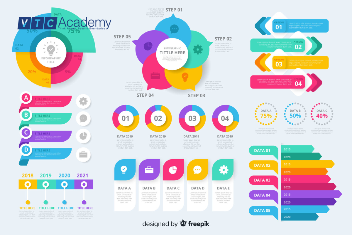 Motion Graphic là gì? Bạn đã biết gì về xu hướng đồ họa này? 4 animated infographic