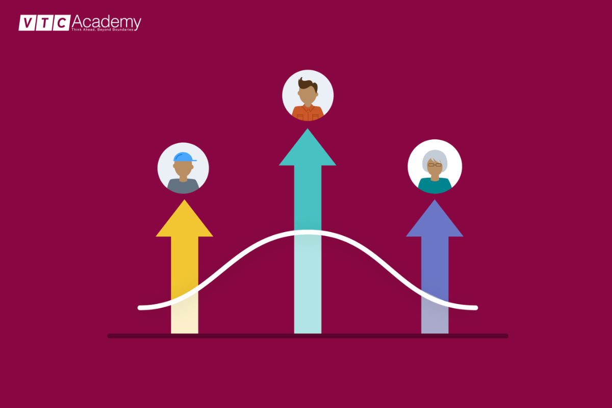 30+ Thuật Ngữ Digital Marketing Mọi Marketer Không Thể Quên 4 Customer-Lifetime-Value