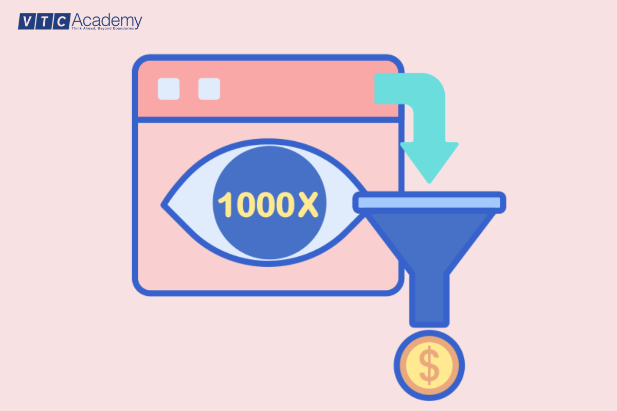 30+ Thuật Ngữ Digital Marketing Mọi Marketer Không Thể Quên 14 cost-per-mile