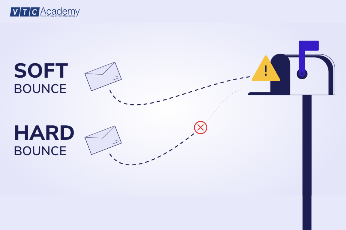 30+ Thuật Ngữ Digital Marketing Mọi Marketer Không Thể Quên 17 hard-bounce-soft-bounce