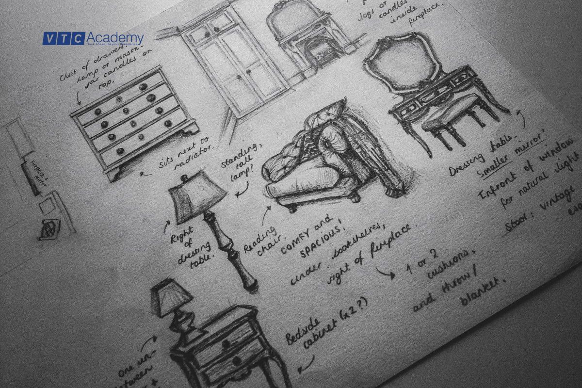 Sketch là gì? Sketchbook là gì? Chúng có quan trọng không? 7 vai tro cua sketch trong thiet ke