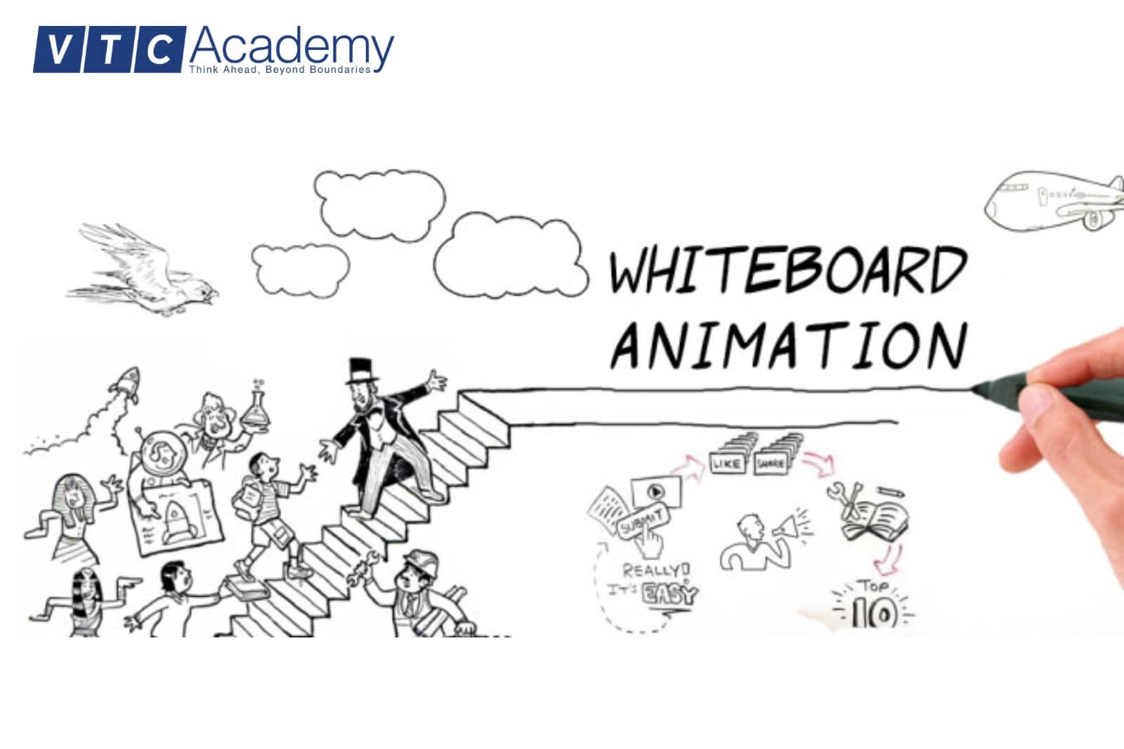 Video Animation là gì mà rất nhiều doanh nghiệp quan tâm 8 whiteboard