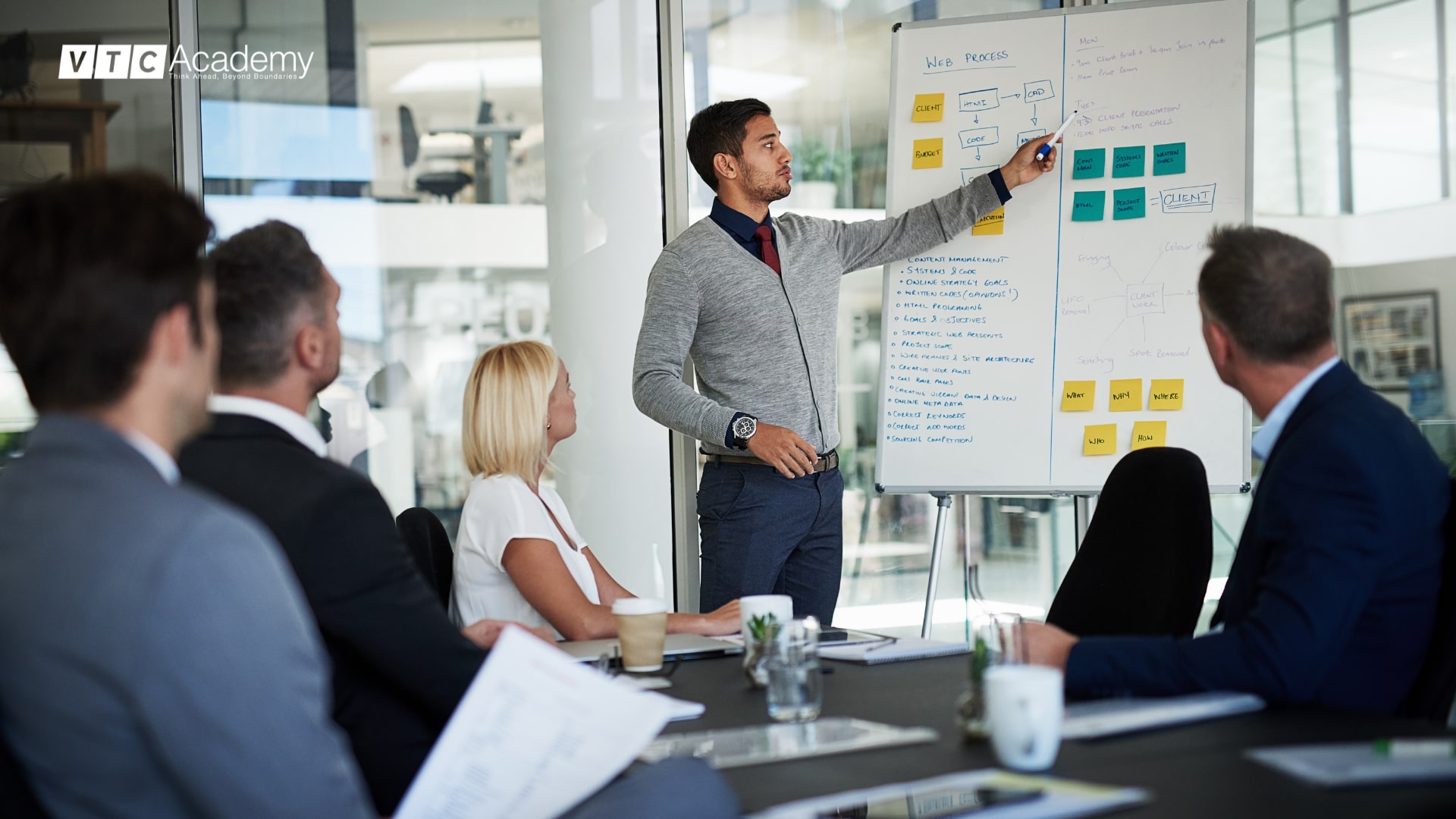 Lập trình web là gì? Bật mí cơ hội nghề nghiệp của Web Developer 9 ky-nang-giao-tiep