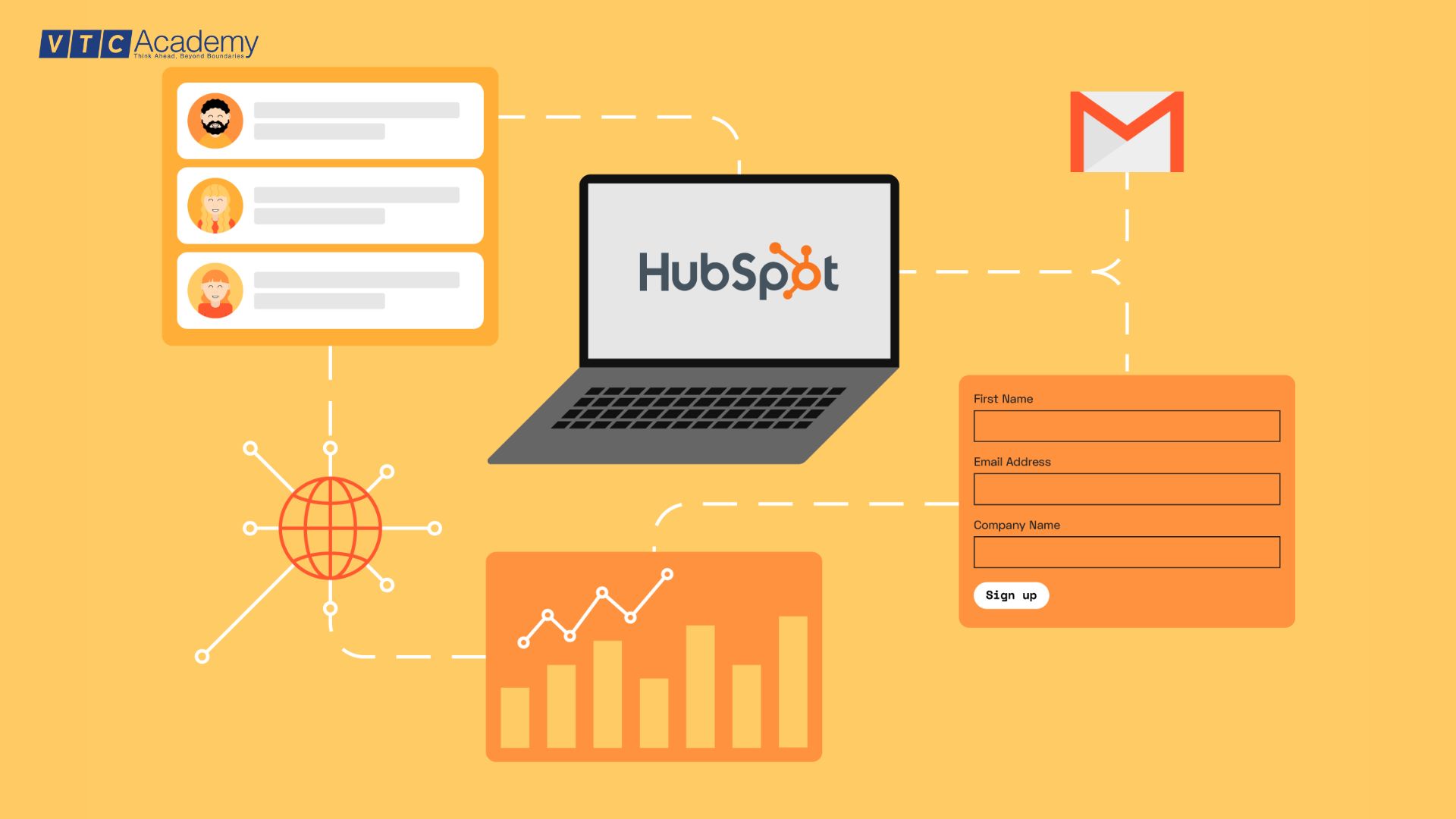 Inbound Marketing là gì? Cách xây dựng chiến lược Inbound Marketing hiệu quả 5 hubspot