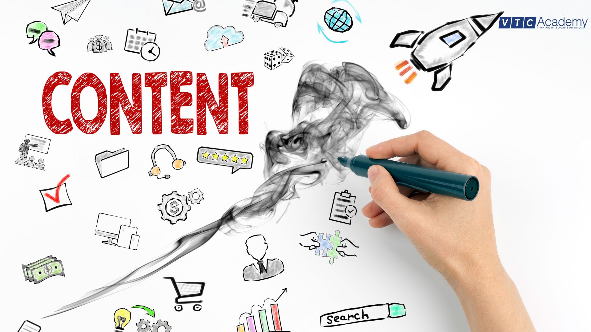 Inbound Marketing là gì? Cách xây dựng chiến lược Inbound Marketing hiệu quả 4 lên-kế-hoạch-nội-dung