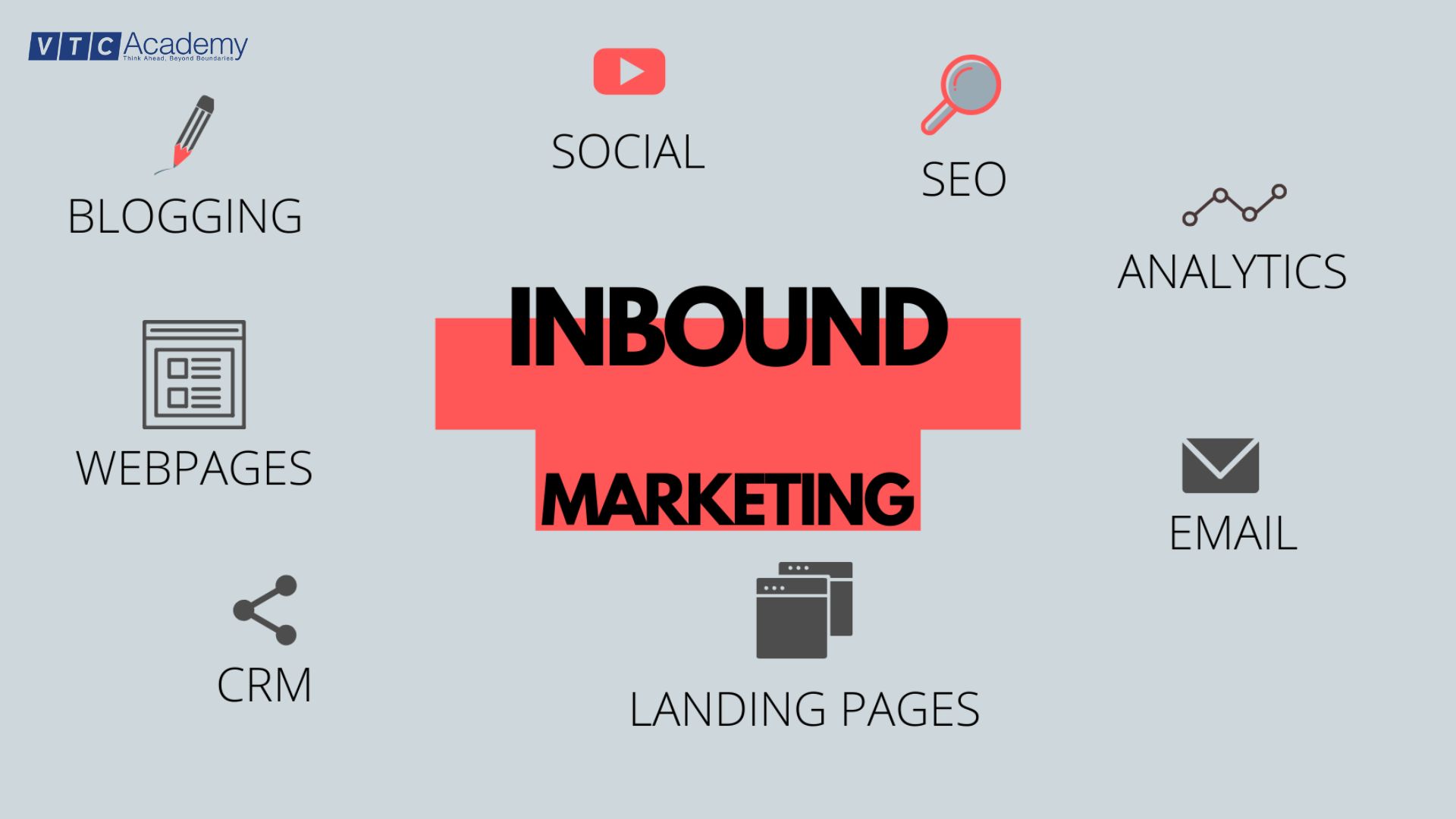 Inbound Marketing là gì? Cách xây dựng chiến lược Inbound Marketing hiệu quả 3 tạo-chiến-dịch-inbound-marketing-hiệu-quả