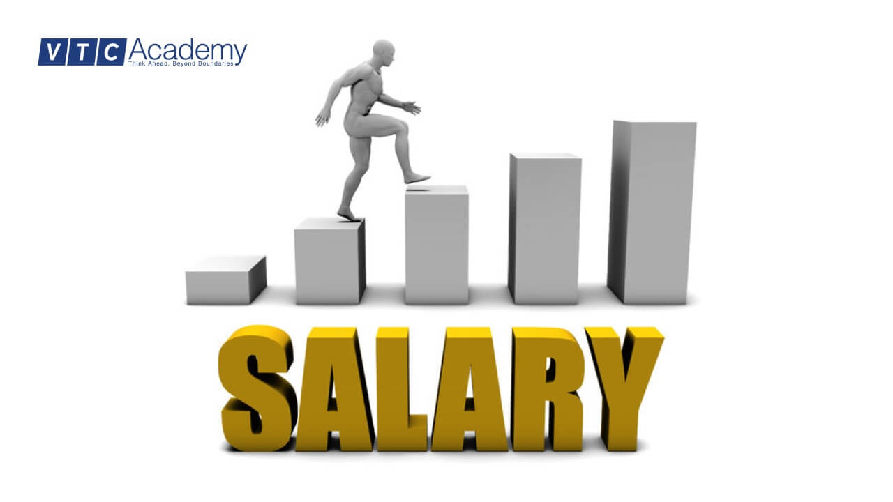 Digital Marketing lương bao nhiêu? So sánh mức lương của từng vị trí 9 cach-de-tang-luong-trong-nganh-digital-marketing