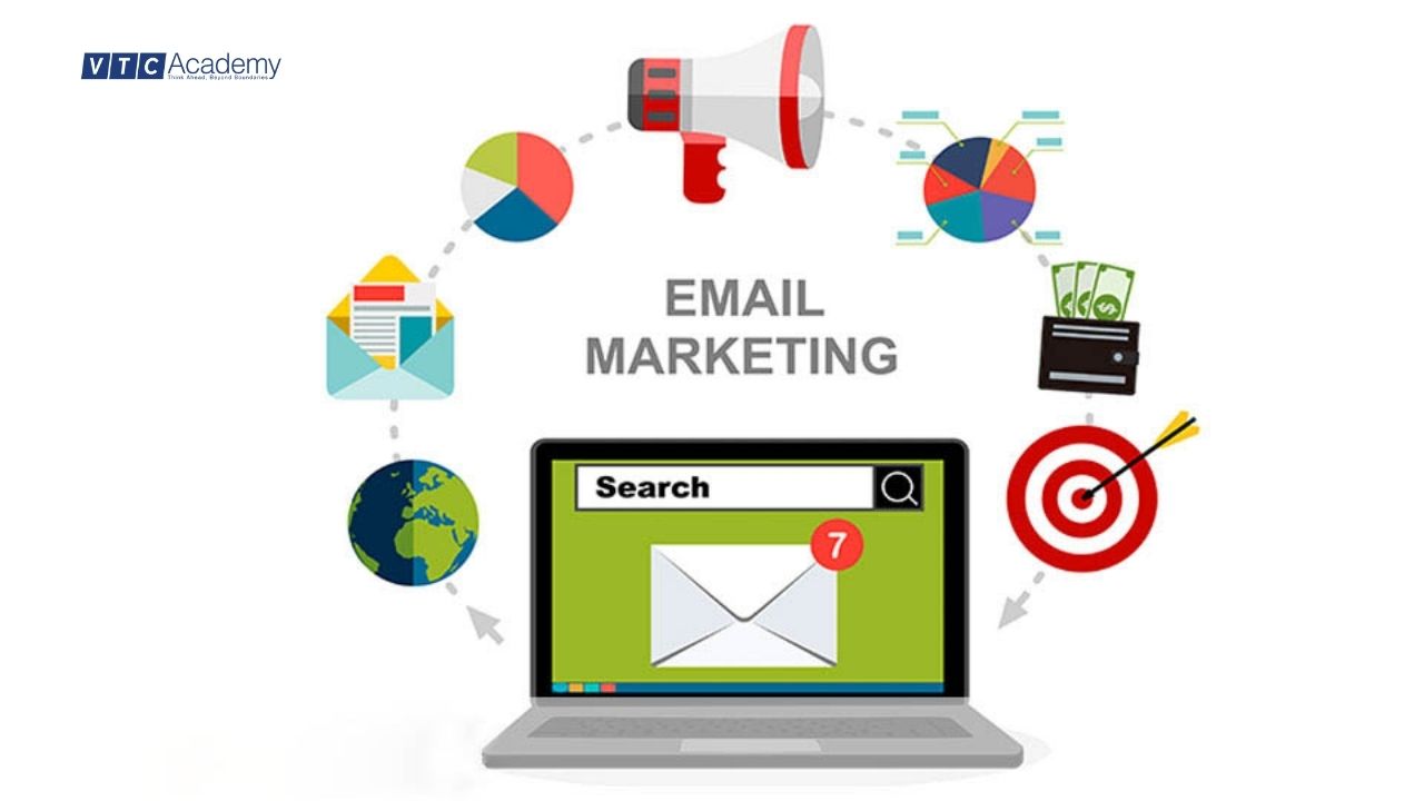 Email Marketing là gì? 5 bước làm Email Marketing hiệu quả cho doanh nghiệp 13 nguyen-tac-4-co-trong-email-marketing