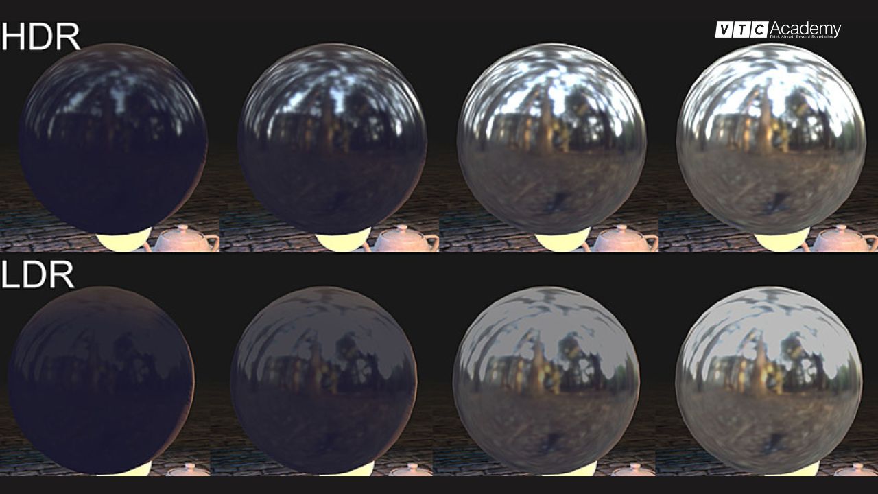 40+ Thuật ngữ trong thiết kế 3D cho người mới bắt đầu 14 hdr-lightning