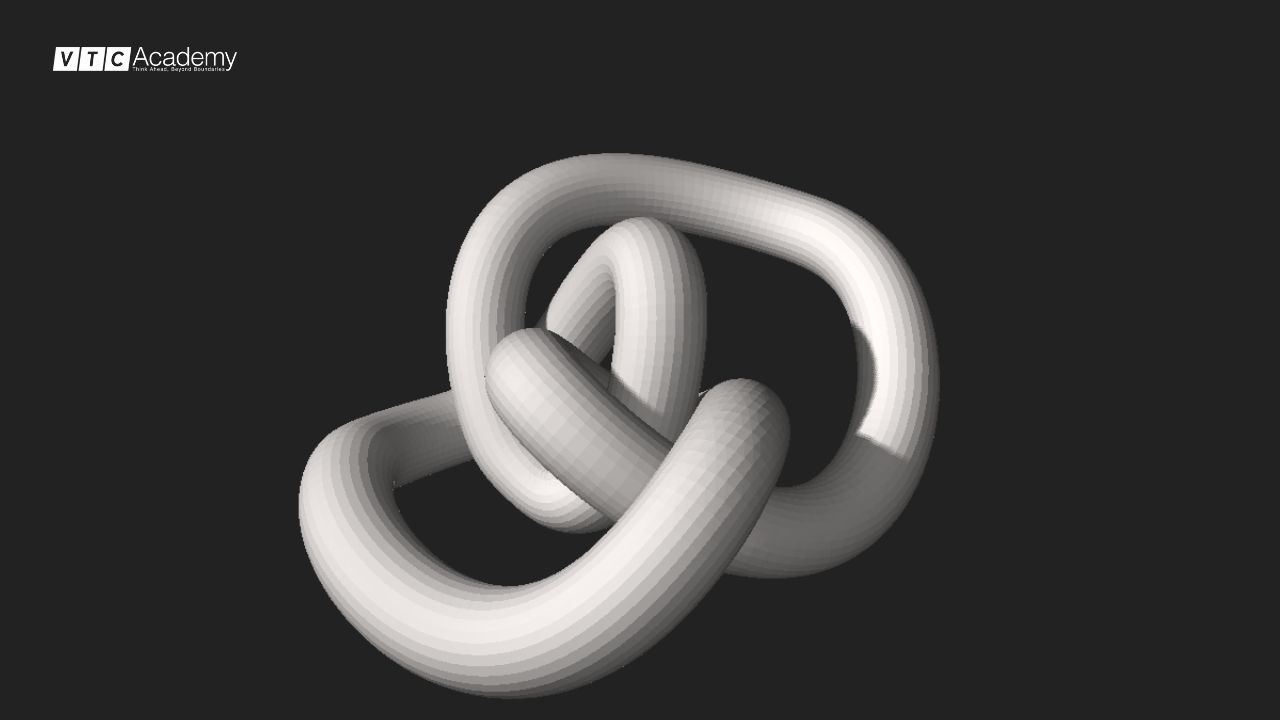 40+ Thuật ngữ trong thiết kế 3D cho người mới bắt đầu 5 typology