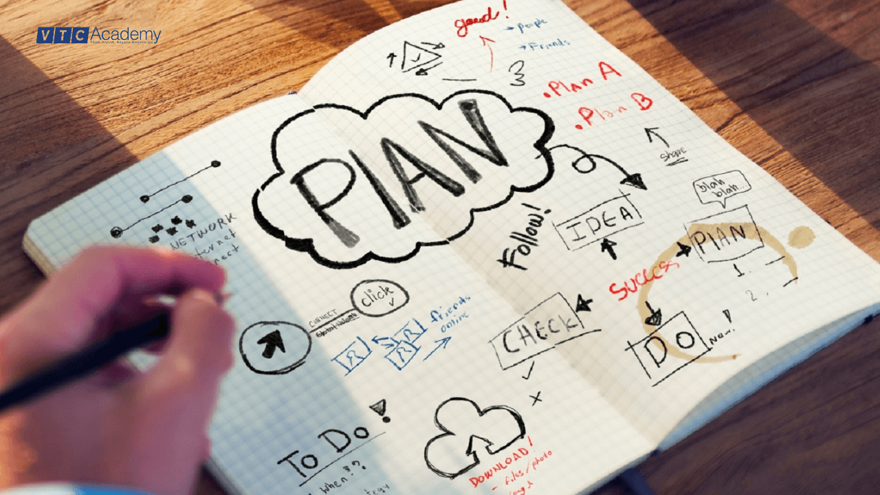 Hướng dẫn cách làm video 3D Animation từ cơ bản đến nâng cao 5 Bước 1: Lên kế hoạch về nội dung