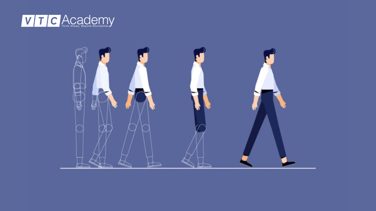 Hướng dẫn tự học Animation chi tiết cho người mới bắt đầu 2 Animation 2D