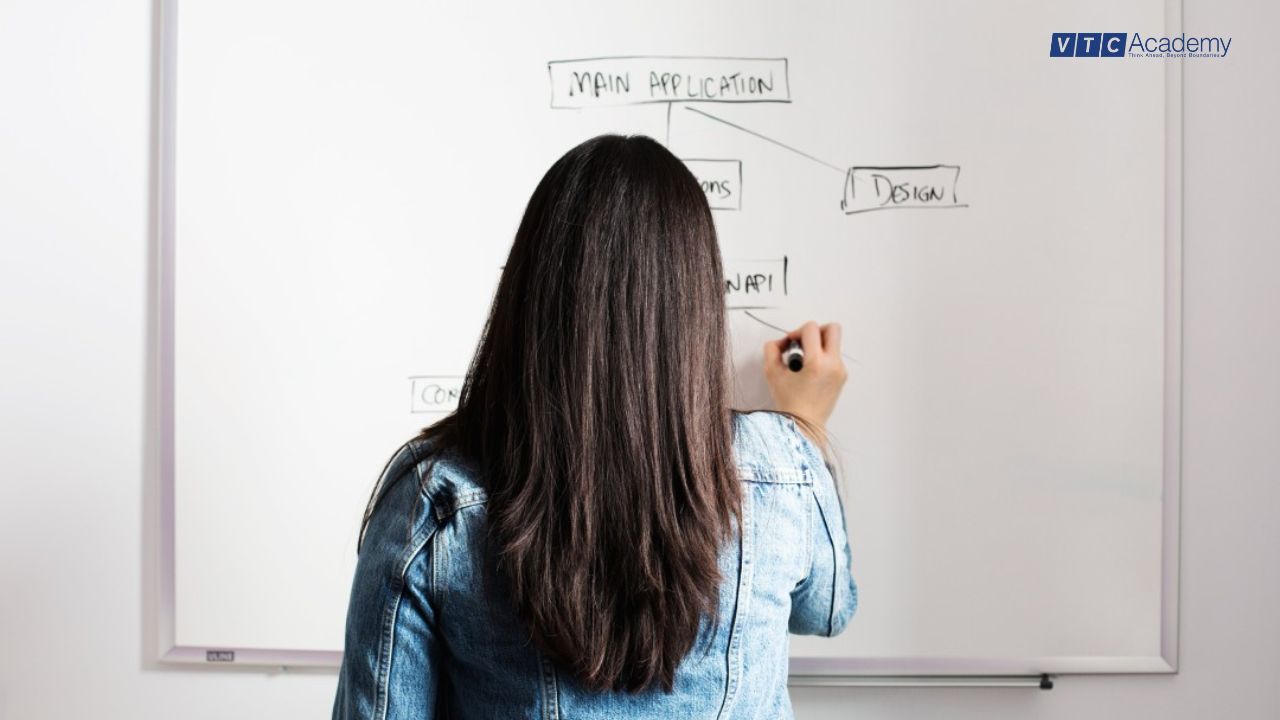 Lập trình Roblox để tạo ra thế giới game của riêng bạn 7 Không lập kế hoạch kỹ lưỡng trước khi bắt đầu