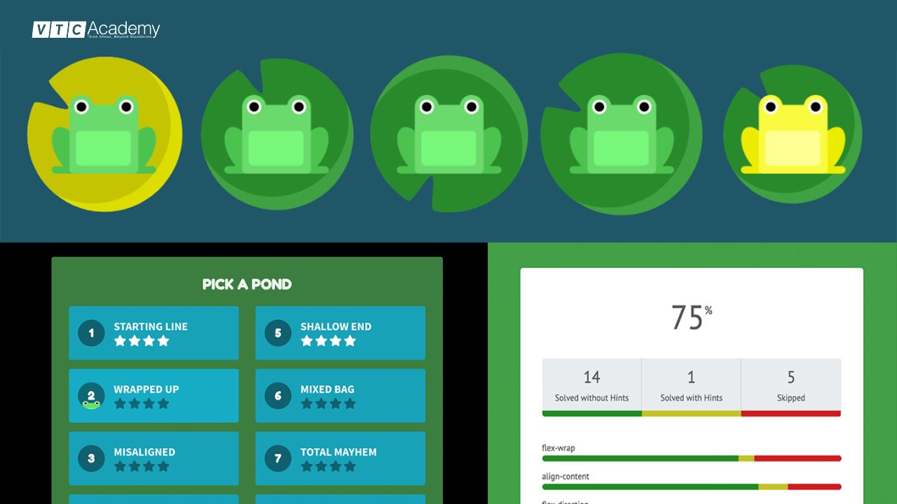 Top 10 web tạo game miễn phí tốt nhất hiện nay 5 Flexbox Froggy - Bơi cùng ếch để học Flexbox