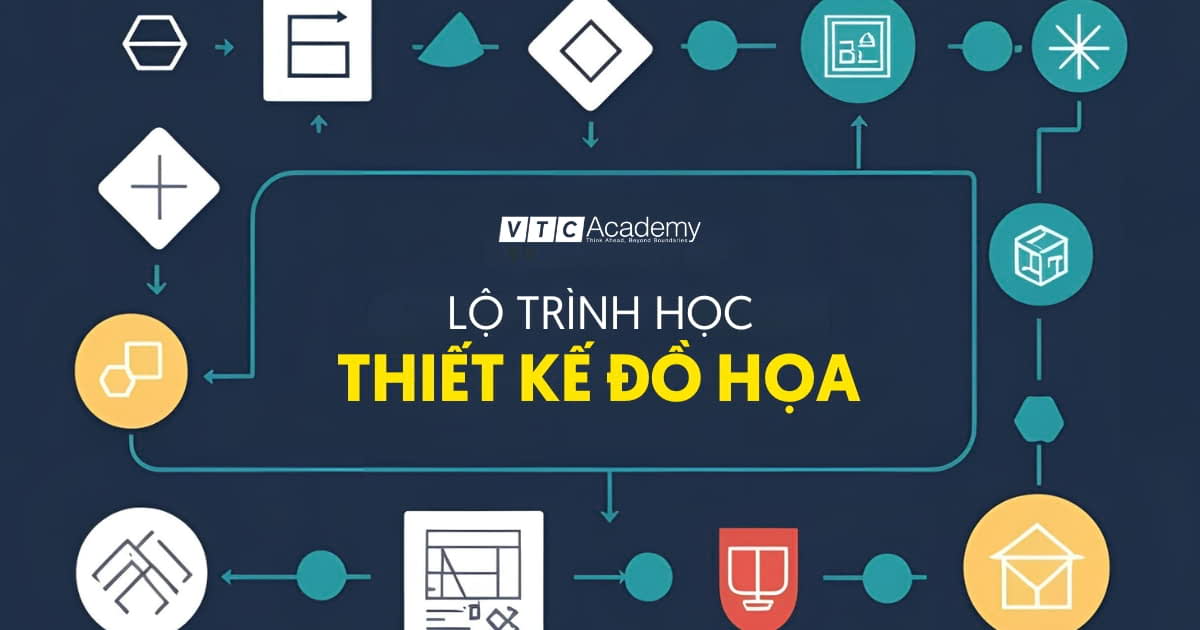 Chinh phục ngành Thiết kế đồ họa: Học những môn gì, lộ trình học ra sao?